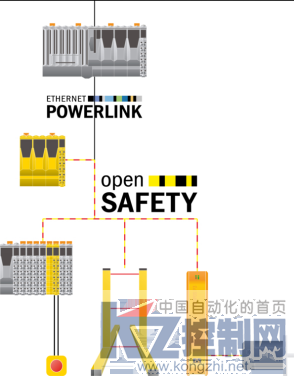 2015-11-24 用于机械安全的智能光栅1010.png